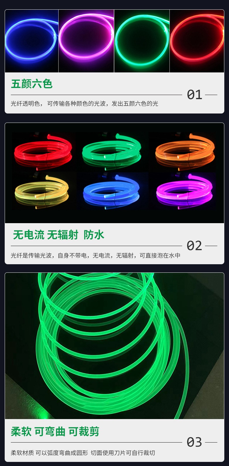 侧光光纤 和 尾端光纤 区别