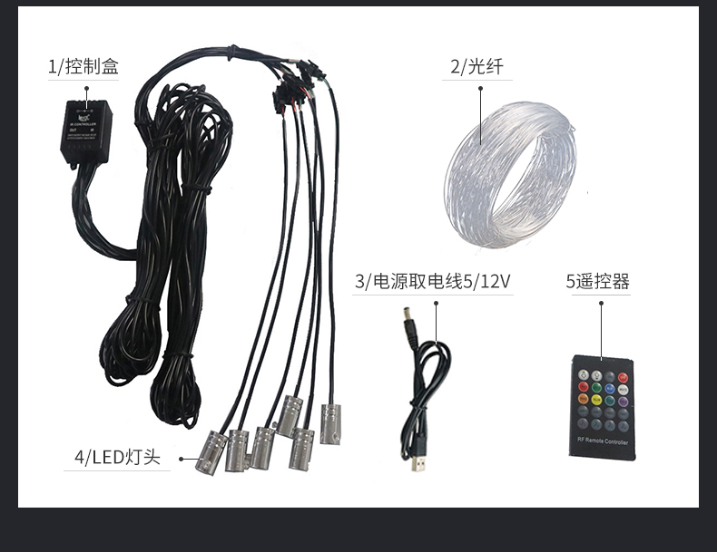 光纤汽车氛围灯
